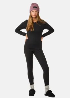 Active Layer 1 Set W