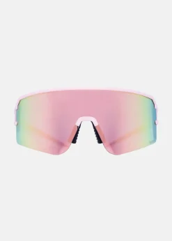 Activity Shade Edge