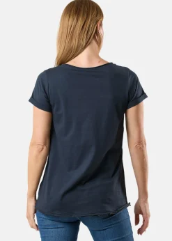 Antonia Tee W