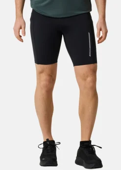 Core Short Tights