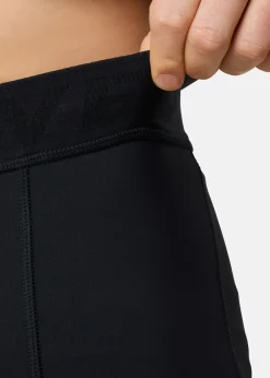 Core Short Tights