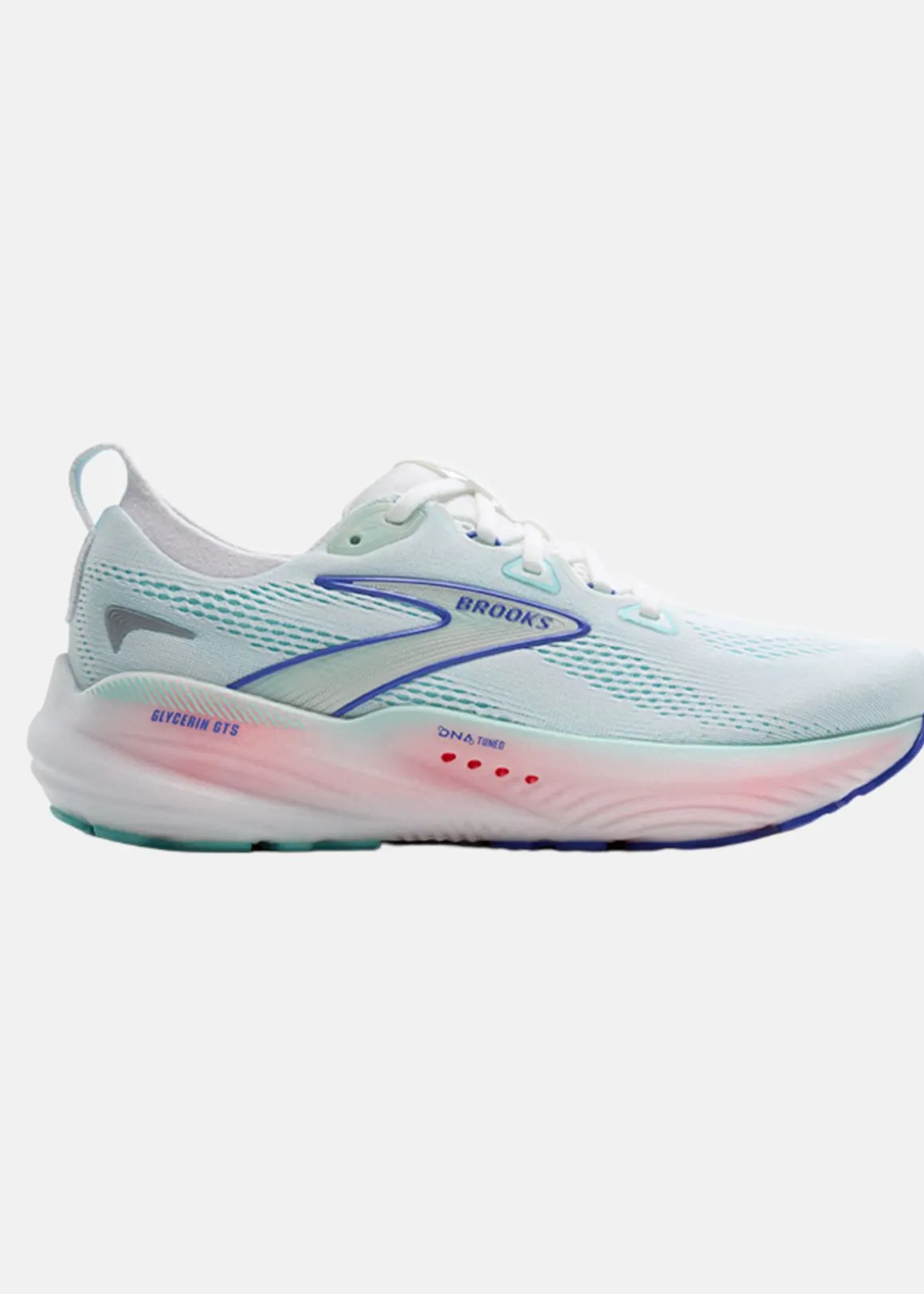 Glycerin GTS 22