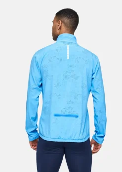 Jacket Intensity