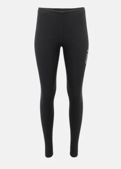 WarmWool longs W's
