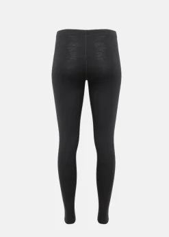 WarmWool longs W's